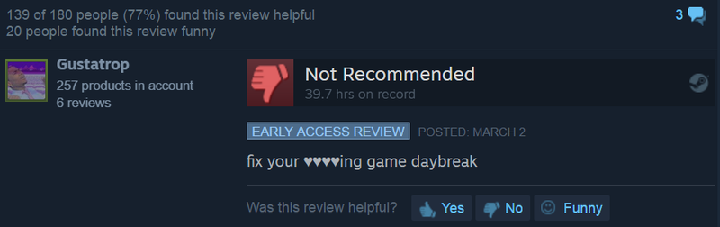 Illustration for article titled Fans Won't Stop Playing One Of Steam's Most Popular Games, Even Though They Claim To Hate It
